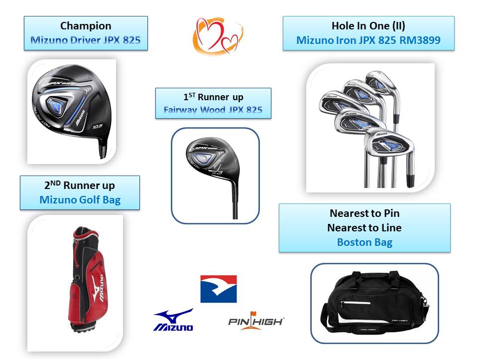 Charity Golf info Prize